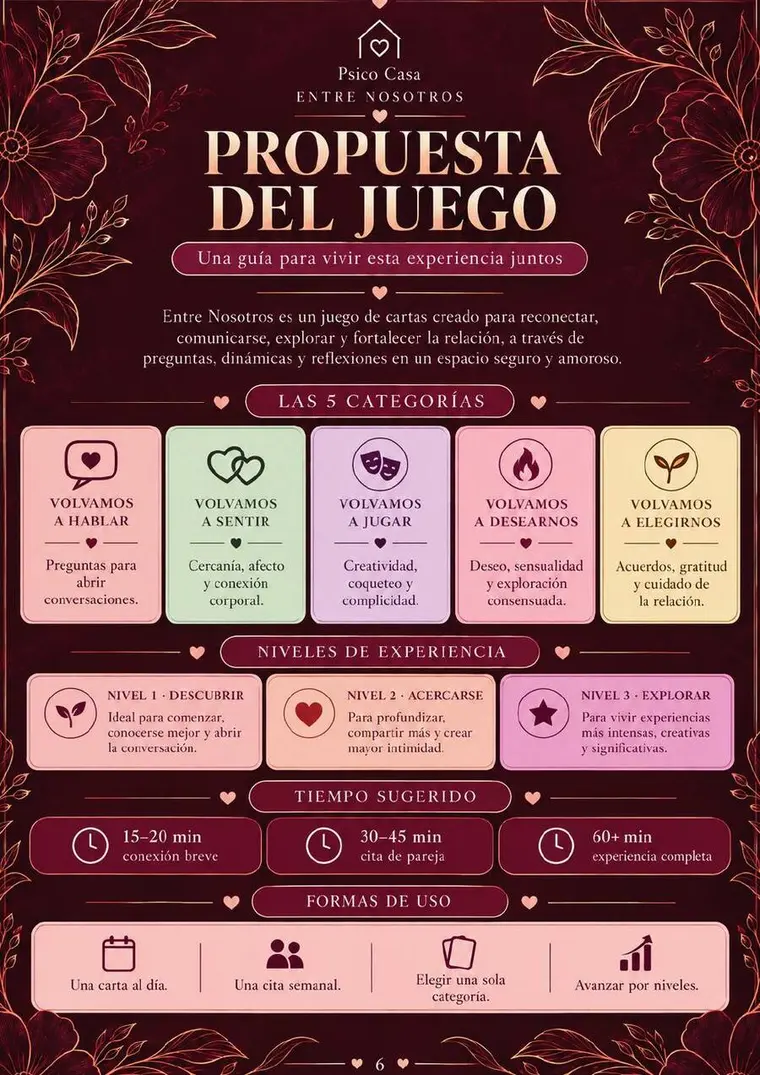 Propuesta del juego Entre Nosotros