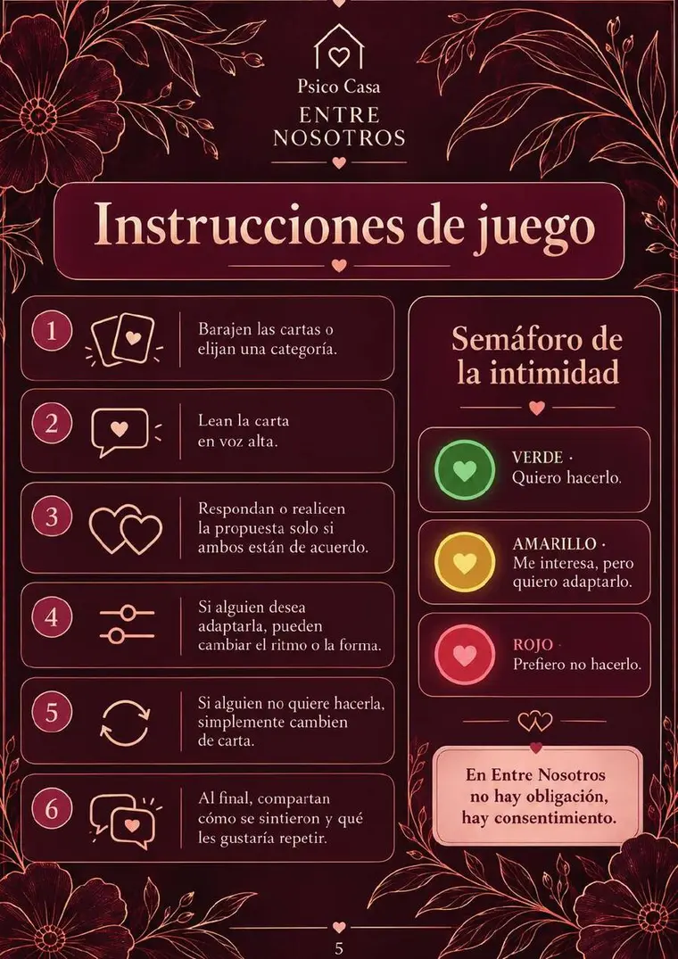 Instrucciones del juego Entre Nosotros